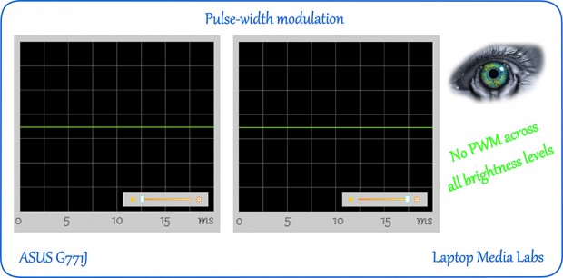 PWM-E_ASUS G771J