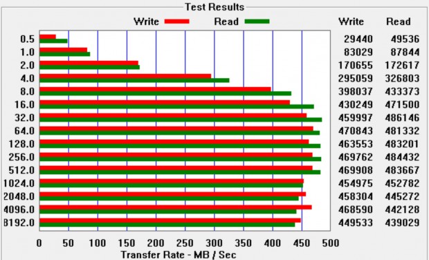 atto-620x376