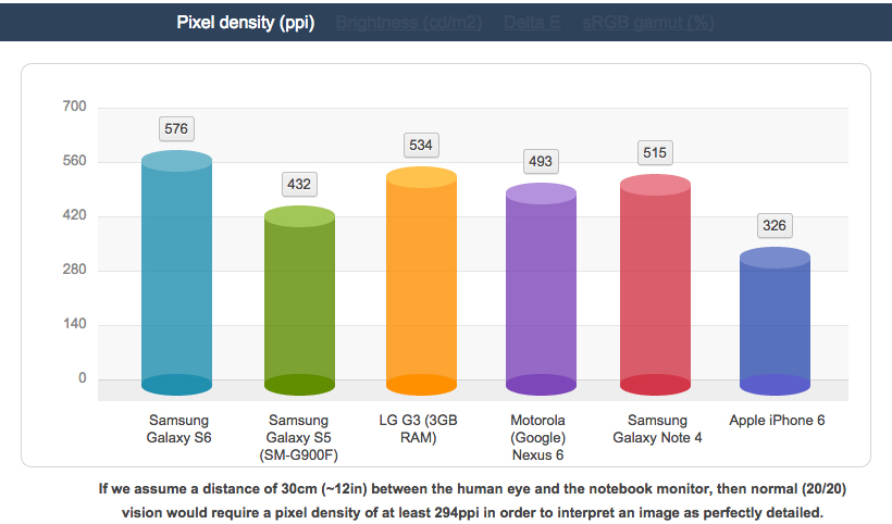 1-pixel-density