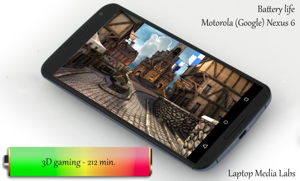 3d-gaming-Battery-Motorola-(Google)-Nexus-6