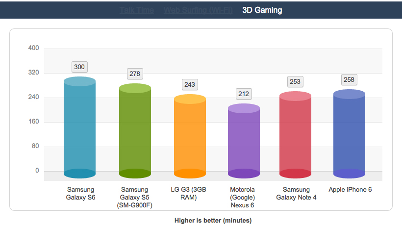 7-3d-gaming