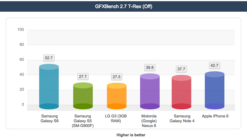 9-gfxbench