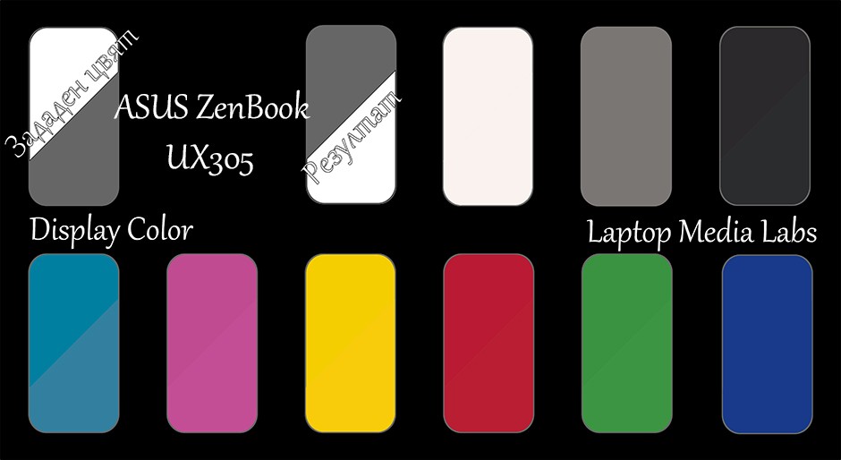 DisplayColor-ASUS ZenBook UX305