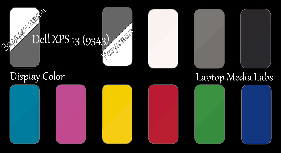 DisplayColor-Dell XPS 13 (9343)