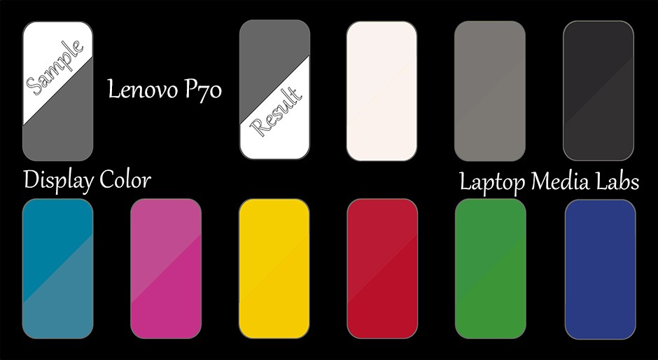 E-DisplayColor-Lenovo P70