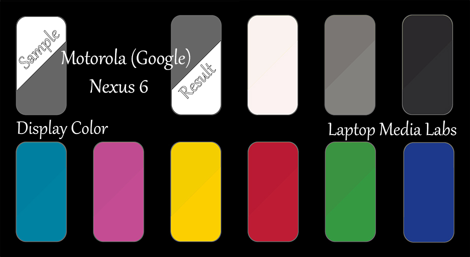 E-DisplayColor-Motorola (Google) Nexus 6