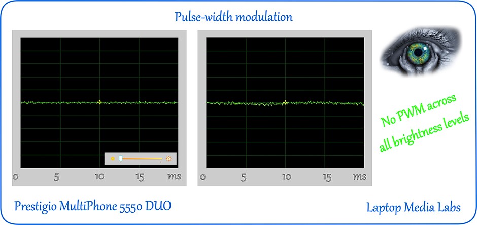 E-PWM-Prestigio MultiPhone 5550 DUO