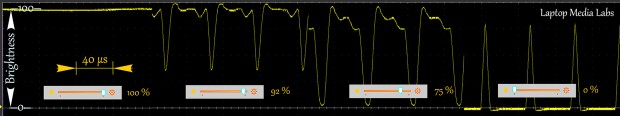 PWM-Aspire V15 Nitro (VN7-591G, 960M)