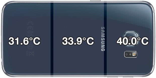 samsung-galaxy-s6-SM-G920F-temps