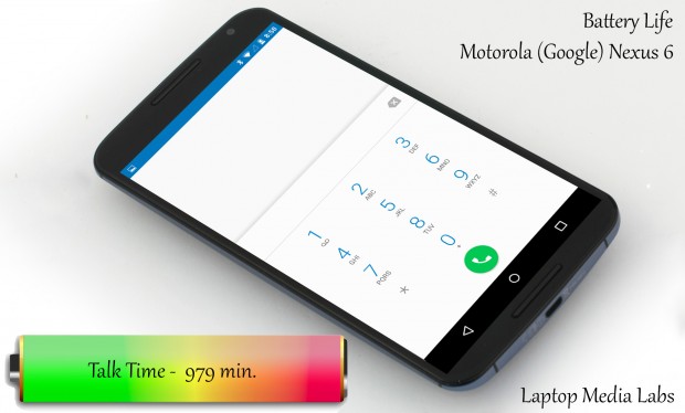 talk-time-Battery-Motorola-(Google)-Nexus-6
