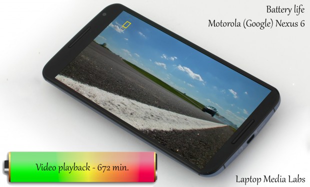 video-playback-Motorola-(Google)-Nexus-6