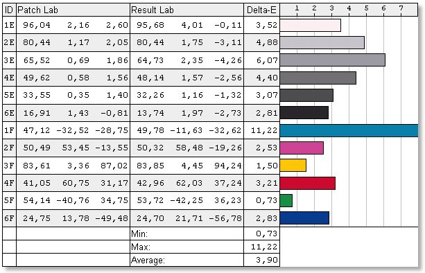 BefMaxDeltaE-Acer Aspire V17 Nitro