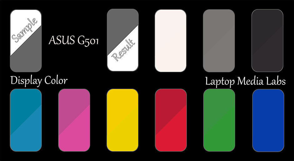 E-DisplayColor-ASUS G501