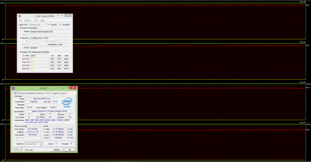 v17 cpu temp