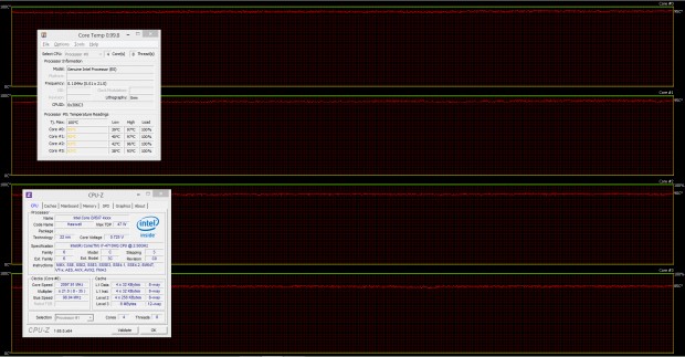 v17 gpu temp