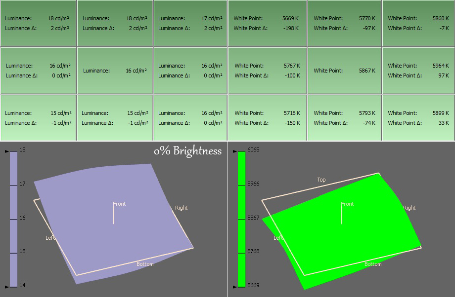 0 Brightness-ASUS G551J