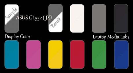 DisplayColor-ASUS GL552 (JX)