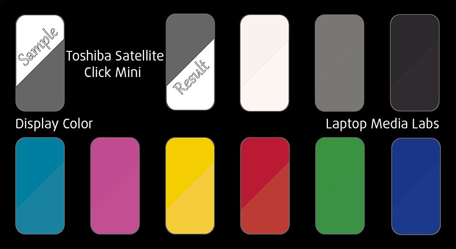 DisplayColor-Toshiba Satellite Click Mini