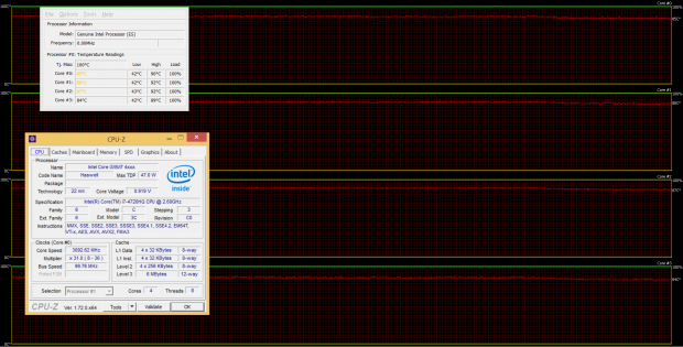 gpu temps