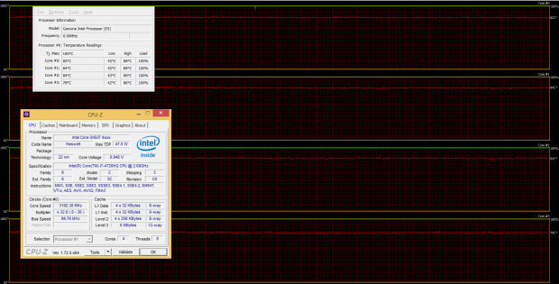 temps cpu