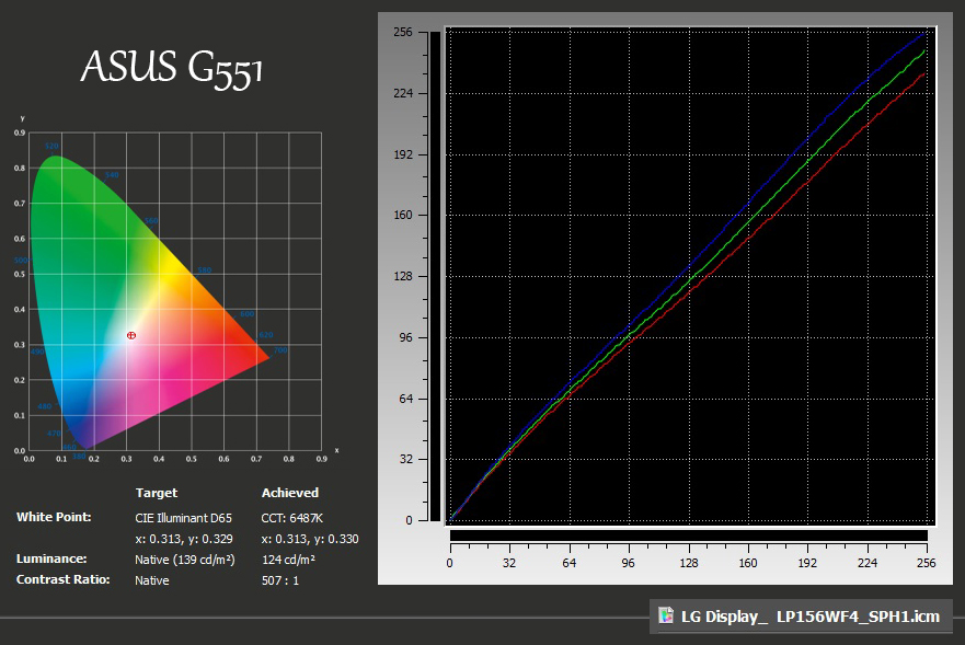 xRite-D65-ASUS G551J