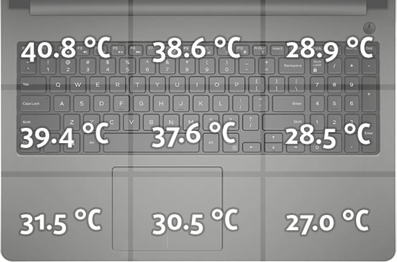 dell-inspiron-5558-temperatures-bottom