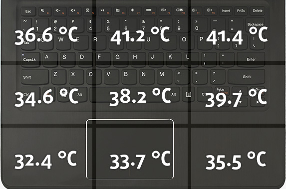 flex3-11-temperatures