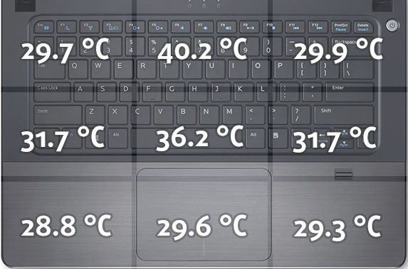 vostro-5480-temperatures-bottom