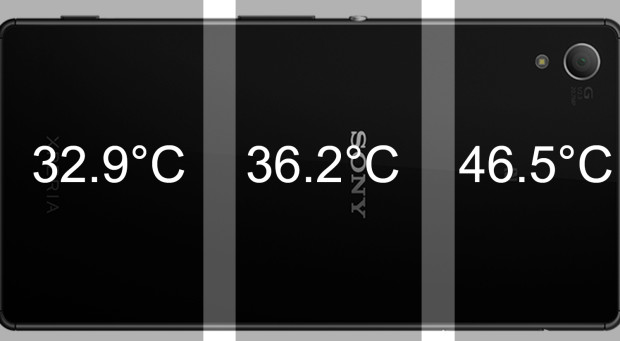 z3+ 4k temps