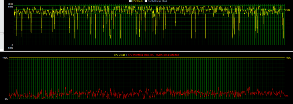 2H40CPUGPU