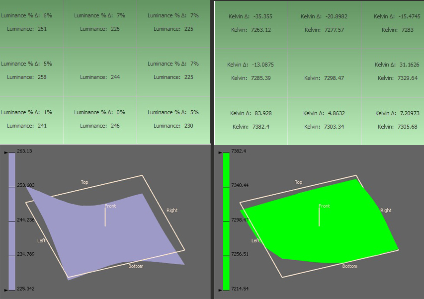 Brightness-Acer Aspire V 15 (2015, V3-574G)