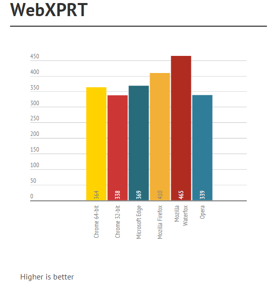 Create infographics & online charts - infogr.am.clipular (3)