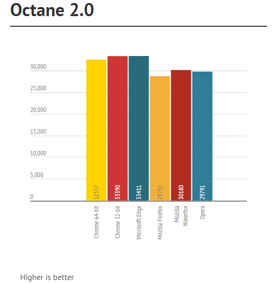 Create infographics & online charts - infogr.am.clipular (4)