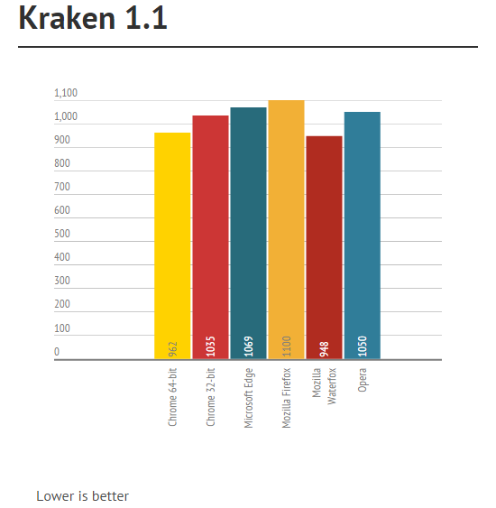 Create infographics & online charts - infogr.am.clipular (6)