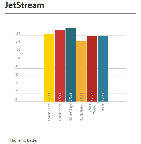 Create infographics & online charts - infogr.am.clipular (7)