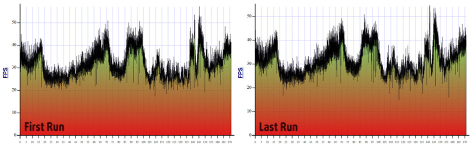 FIRST-RUN-last-run