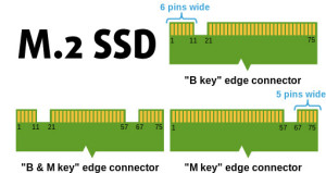 M2-laptops-ssd