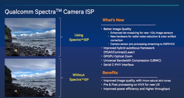 Qualcomm-Spectra-ISP-840x446