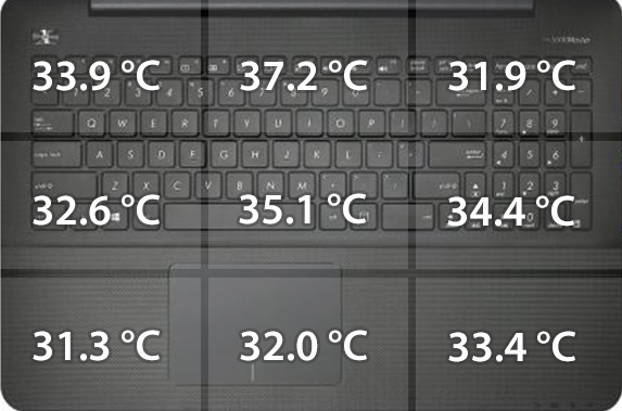 temperatures-bottom