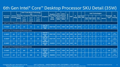103 - LP 35W Desktop i7i5i3 (1)