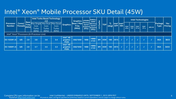 105 - Xeon 45W Mobile E3 v5