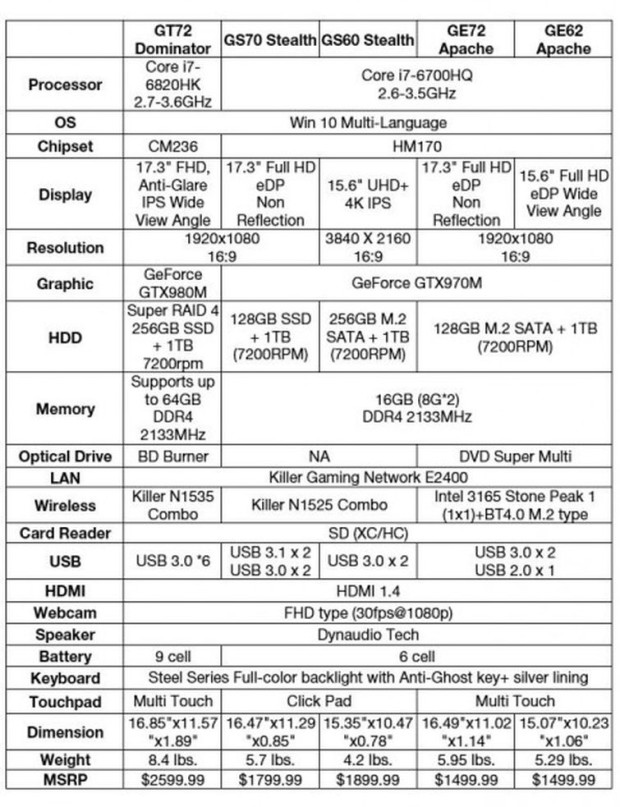 MSI-Gaming-Laptops_w_755