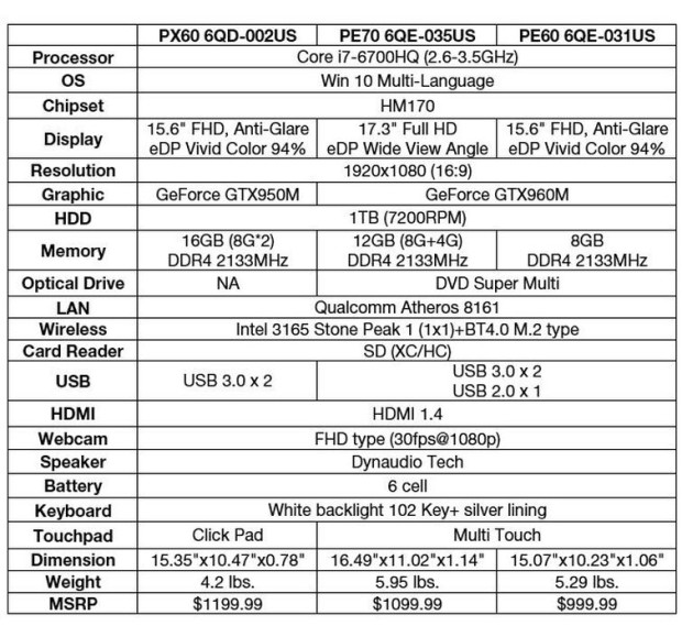 MSI-Prestige-Laptops_w_755