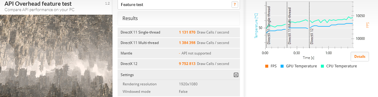 How to test your PC's DirectX 12 performance today