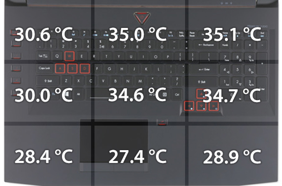 temperatures-bottom with fan