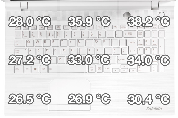 temperatures-bottom