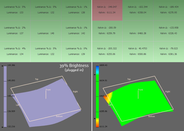 39-Brightness-Toshiba Satellite P50 (P50-C-11K)