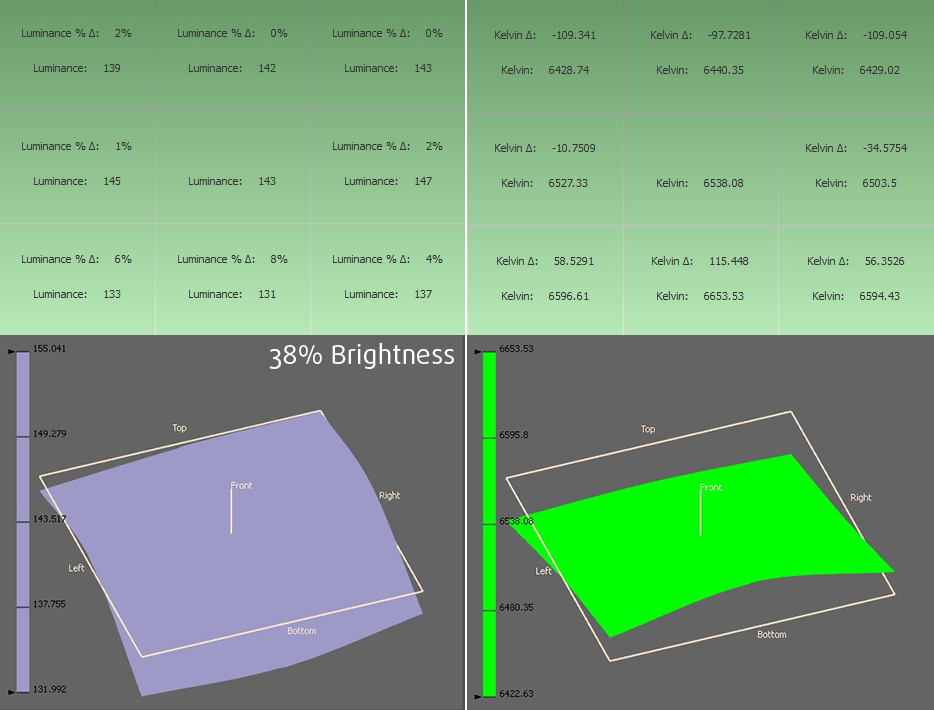 Brightness-38-Acer Predator (G9-791)