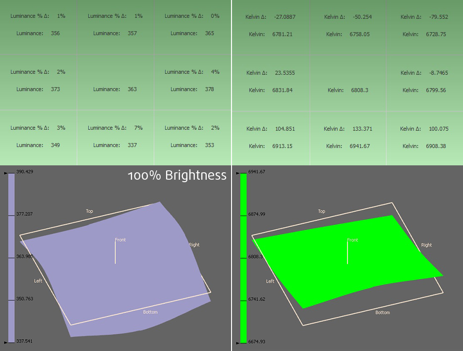 Brightness-Max-Acer Predator (G9-791)