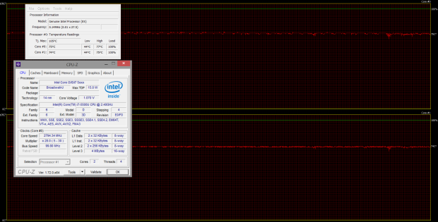 p50-c cpu